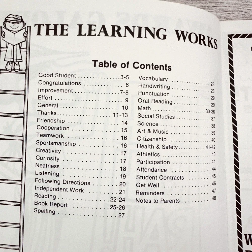 Awards Galore Rah Rah Rah Beverly Armstrong 1981 Learning‎ Works Retro Teacher